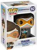 Tracer